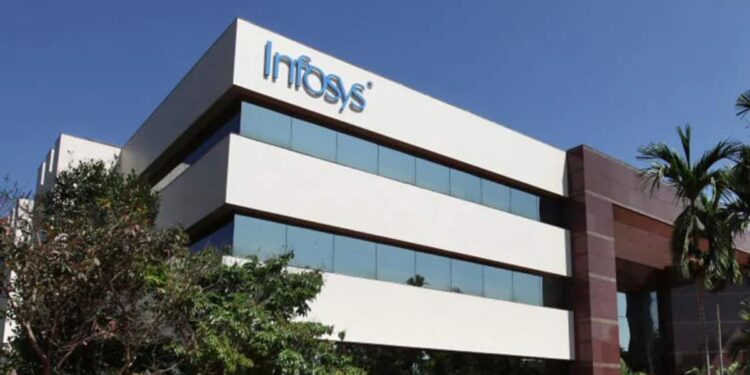 अमेरिका के नए ‘HIRE’ बिल से टेंशन में $250 बिलियन का भारतीय IT Sector, जानें कैसे प्रभावित होंगी कंपनियां