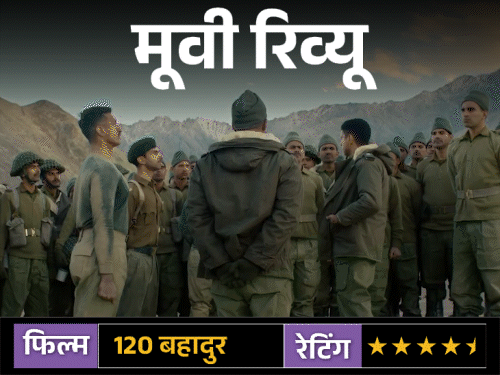 The story, filled with courage, passion and thrill, captivates the audience. Farhan is impressive in the role of Major Shaitan Singh Bhati. | मूवी रिव्यू- 120 बहादुर: साहस, जज्बा और रोमांच से भरपूर कहानी दर्शक को बांधती है, मेजर शैतान सिंह भाटी के किरदार में प्रभावशाली लगे फरहान