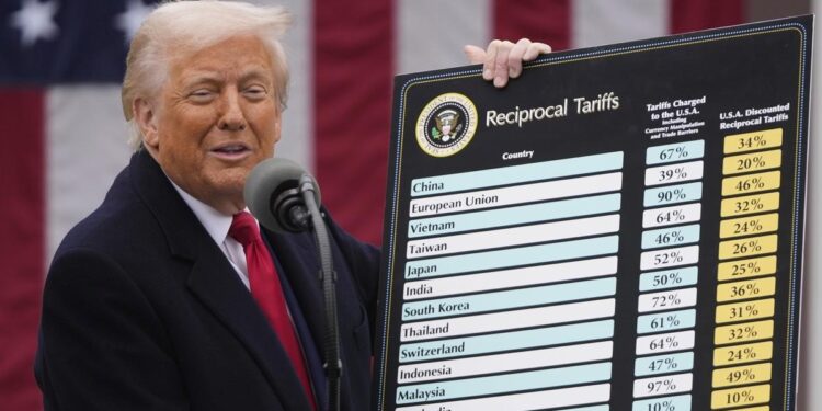 डोनाल्ड ट्रंप ने कहा-टैरिफ लागू करने से अमेरिका को होगी 600 अरब डॉलर की कमाई, ठोकी ये ताल