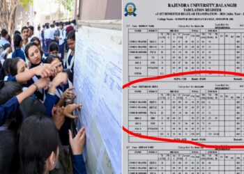 100 में से 101-105 नंबर कैसे? रिजल्ट देख चौंक गए सोनपुर कॉलेज के स्टूडेंट्स, सामने आई मार्कशीट