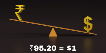 $1 की कीमत ₹95.20: डॉलर के सामने पस्त हुआ रुपया, पहली बार रिकॉर्ड निचले स्तर पर गिरा भारतीय करेंसी
