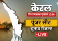 Poonjar Assembly Election Result 2026 Live Updates: पूंजर से कांग्रेस उम्मीदवार एडवोकेट सैबस्टियन एमजे जीते