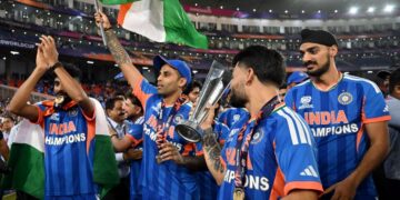 team india continues to dominate t20 cricket remains at the top of the icc rankings