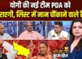 यूपी में 2027 का रण जीतने को तैयार BJP, देखें Coffee Par Kurukshetra में पूरी चर्चा
