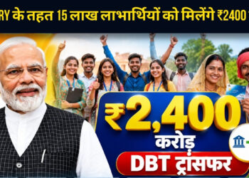 PM-VBRY: पीएम मोदी देंगे ₹2,400 करोड़ का बड़ा तोहफा! विकसित भारत रोजगार योजना के तहत 15 लाख लोगों के खाते में सीधे पहुंचेगा पैसा