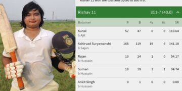 अब Vaibhav Sooryavanshi  के छोटे भाई Aashirwad का तूफान, ठोके लगातार दो Century