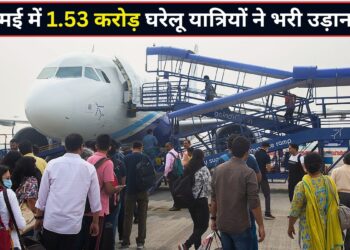 एयरपोर्ट पर उमड़ा यात्रियों का सैलाब! मई में 1.53 करोड़ लोगों ने किया हवाई सफर, एयरलाइंस सेक्टर में आई बहार