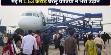 एयरपोर्ट पर उमड़ा यात्रियों का सैलाब! मई में 1.53 करोड़ लोगों ने किया हवाई सफर, एयरलाइंस सेक्टर में आई बहार