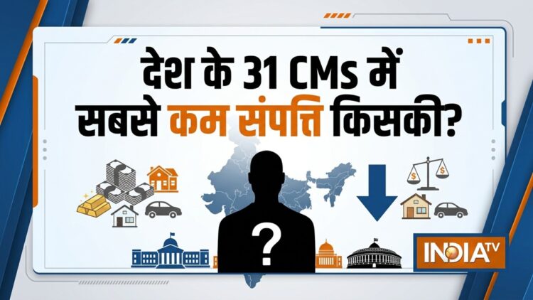 देश के 31 मुख्यमंत्रियों की संपत्ति लिस्ट जारी, कौन हैं सबसे अमीर और सबसे गरीब CM?