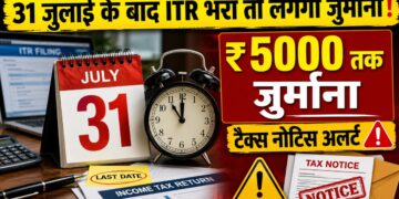 31 जुलाई तक नहीं भरा ITR तो जेब पर पड़ेगा भारी बोझ! जानें कितनी लगेगी पेनल्टी और क्या-क्या होंगे नुकसान