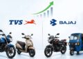 TVS और Bajaj Auto के तिमाही नतीजों ने किया कमाल! रिकॉर्ड रेवेन्यू के साथ मुनाफे में बंपर बढ़ोतरी