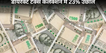 सरकार की कमाई में आया जबरदस्त उछाल! डायरेक्ट टैक्स कलेक्शन 23% बढ़ा, खाते में आए ₹8.11 लाख करोड़
