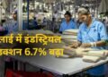 भारत की इंडस्ट्री ने पकड़ी रफ्तार! जुलाई में औद्योगिक उत्पादन 6.7% बढ़ा, मैन्युफैक्चरिंग में 7.3% की जोरदार ग्रोथ