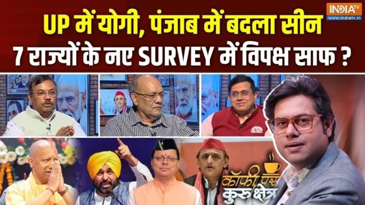 क्या कहता है यूपी और अन्य राज्यों का सर्वे? Coffee Par Kurukshetra में हुई चर्चा