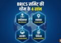 BRICS समिट की थीम के 4 स्तंभ असल में क्या संकेत देते हैं? आज ओपन सेशन में भी होगी बात