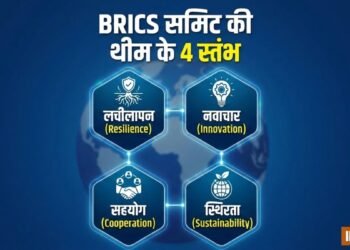 BRICS समिट की थीम के 4 स्तंभ असल में क्या संकेत देते हैं? आज ओपन सेशन में भी होगी बात