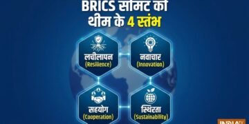 BRICS समिट की थीम के 4 स्तंभ असल में क्या संकेत देते हैं? आज ओपन सेशन में भी होगी बात