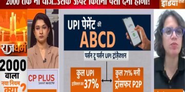 ‘आम ग्राहक की जेब पर नहीं पड़ेगा असर’, UPI चार्ज पर Mobikwik की को-फाउंडर उपासना टाकू का बड़ा बयान