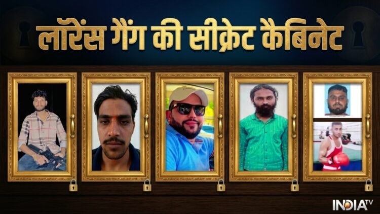 Tiger Shroff Attack Case: अनिल पंडित, रणदीप मलिक, लॉरेंस बिश्नोई गैंग की सीक्रेट कैबिनेट में कौन कौन हैं
