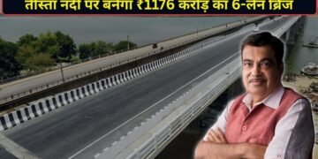 गडकरी ने दिया नॉर्थ-ईस्ट को बड़ा तोहफा, ₹1176 करोड़ की लागत से तीस्ता नदी के ऊपर बनेगा 6-लेन ब्रिज; सिलिगुड़ी-सिक्किम तक सफर होगा आसान